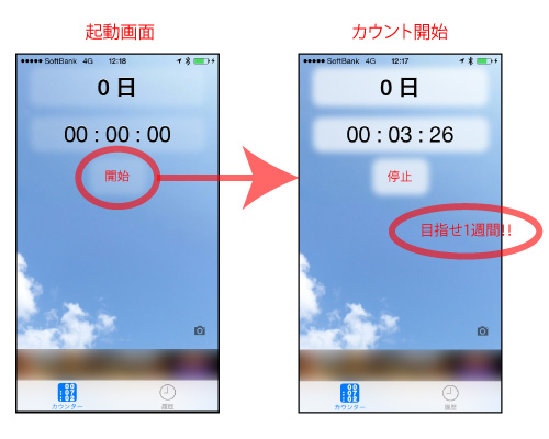 オナ禁タイマー オナ禁カウンター 我慢カウンター アプリ