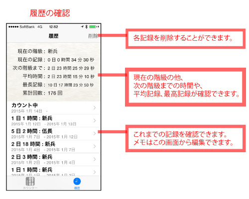 オナ禁タイマー オナ禁カウンター アプリ 履歴